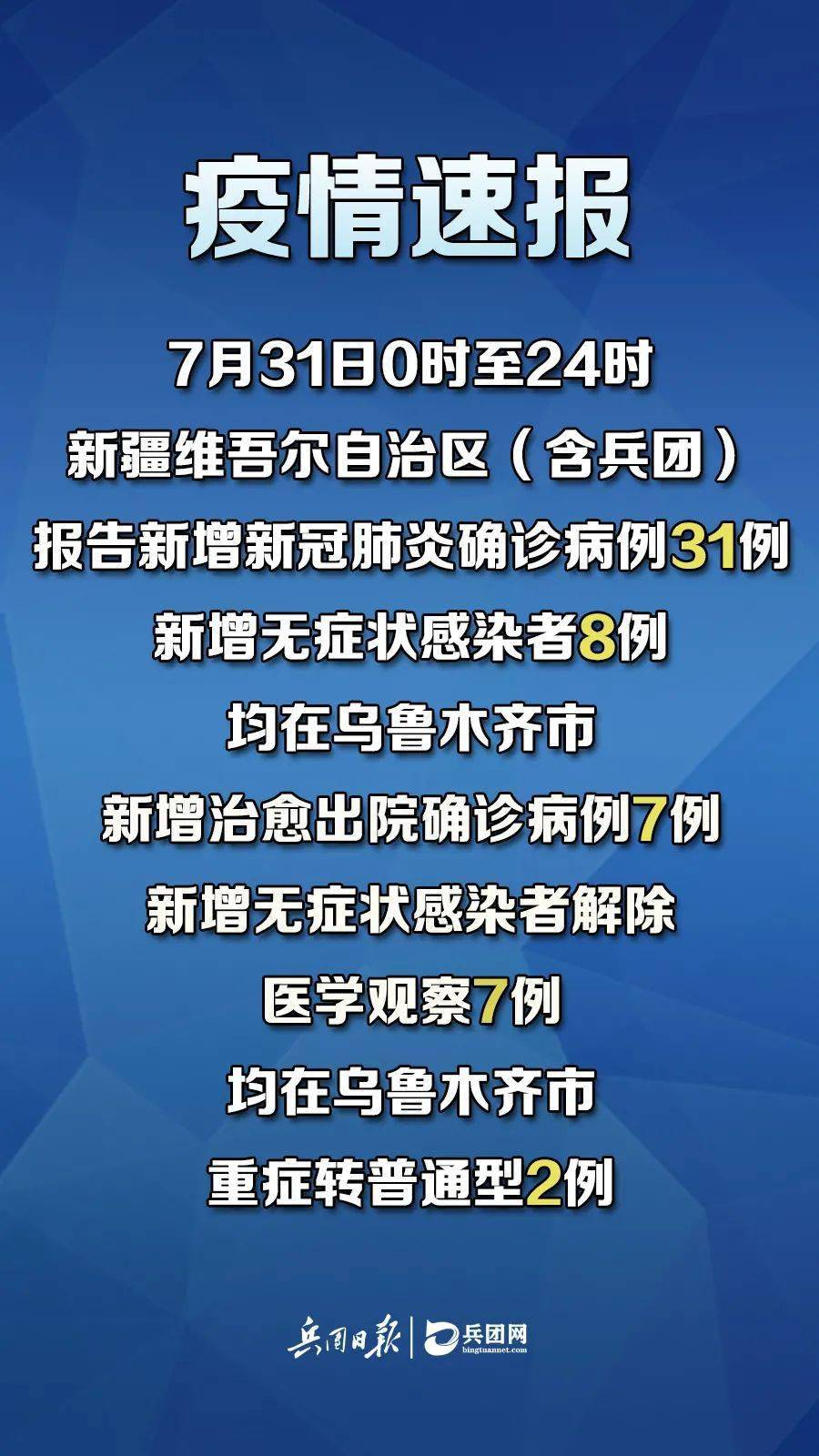 新疆最新疫情通报，今日最新动态更新