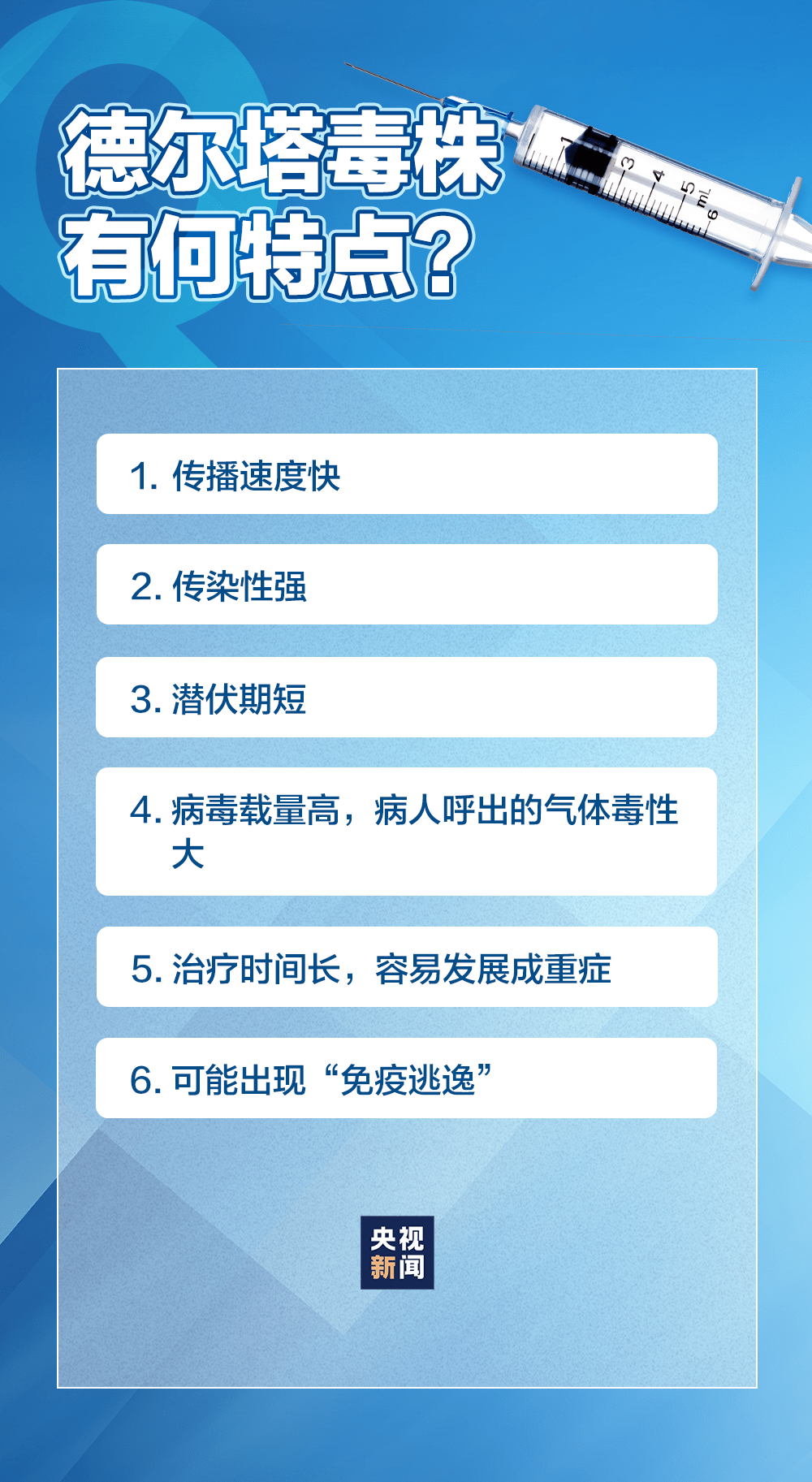 北京新冠病毒最新数据报告发布