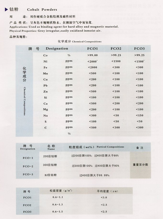 铂钴最新标准及其应用前景展望