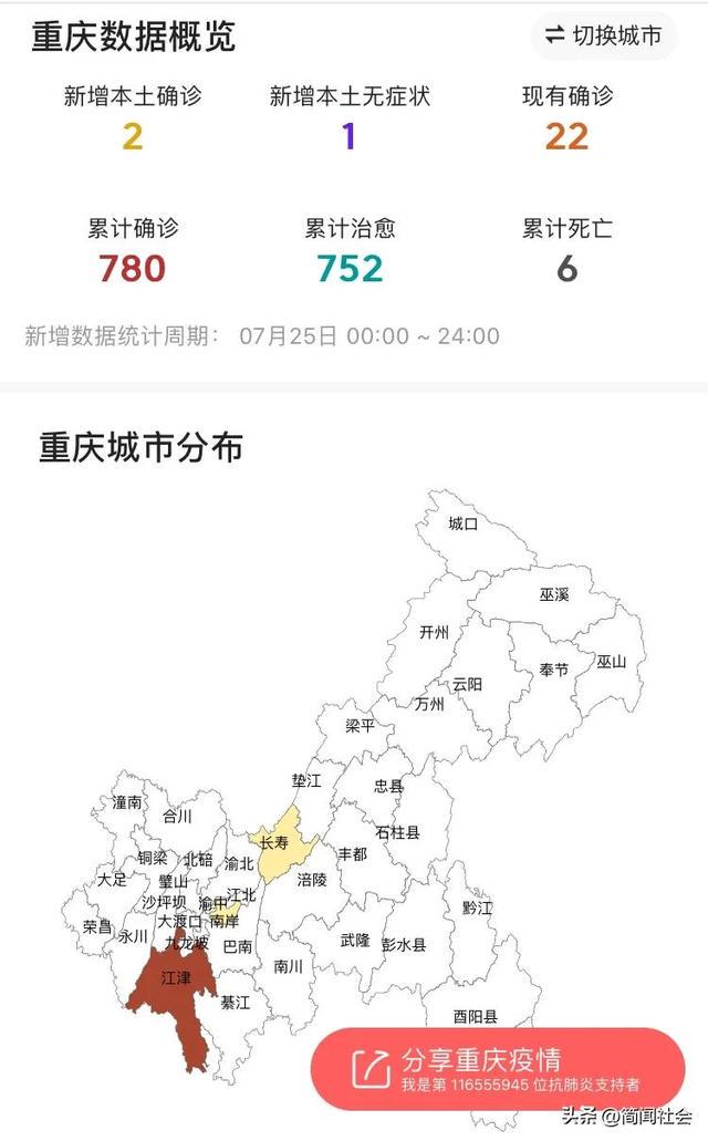 重庆最新疫情今日情况分析