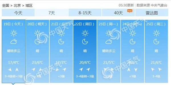 北京今日天气预报更新