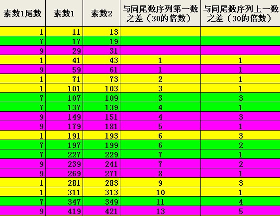 最新标准偶数萨，引领潮流的全新概念解析