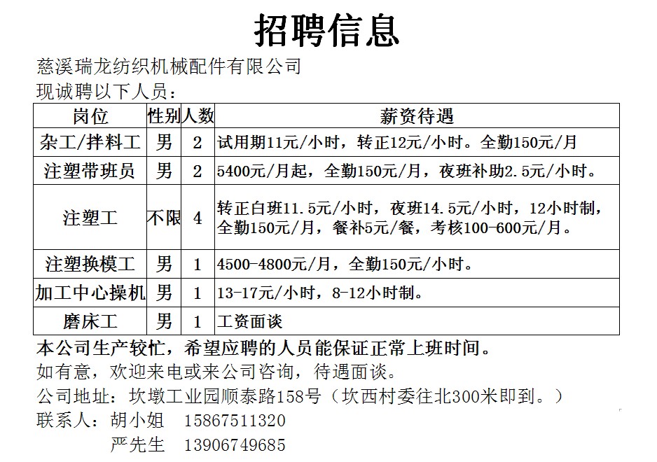 潘宅最新招聘启事，职位空缺与招聘细节揭秘