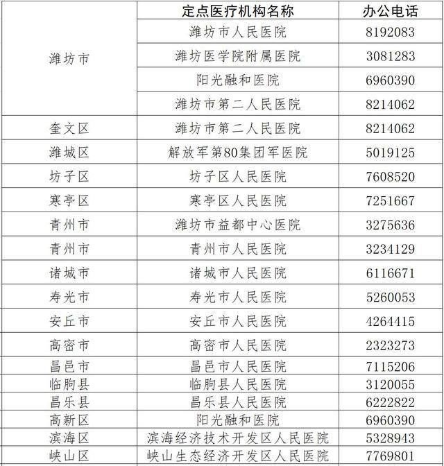 山东新肺炎病例最新情况解析