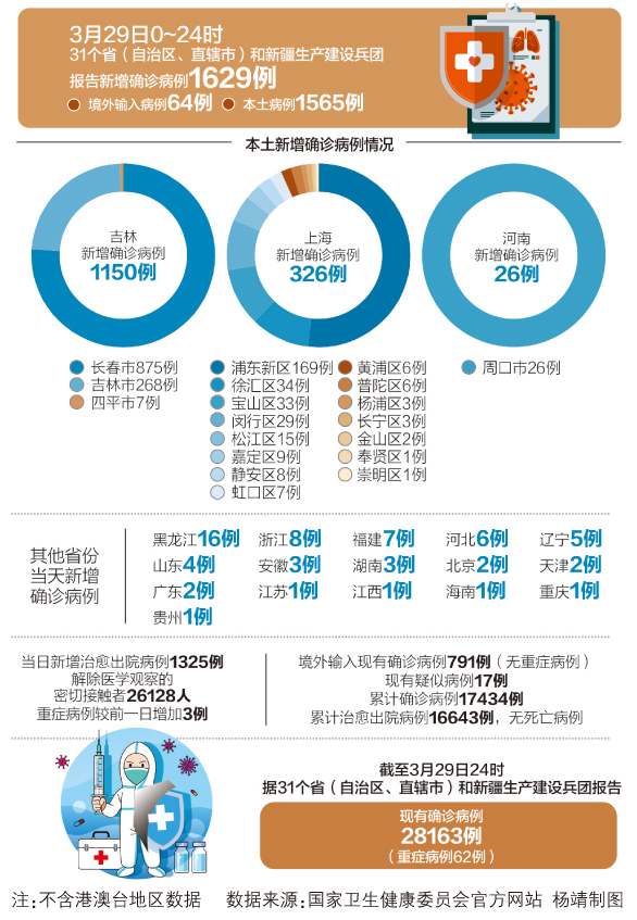 全球肺炎疫情最新报告，全球态势与应对策略分析