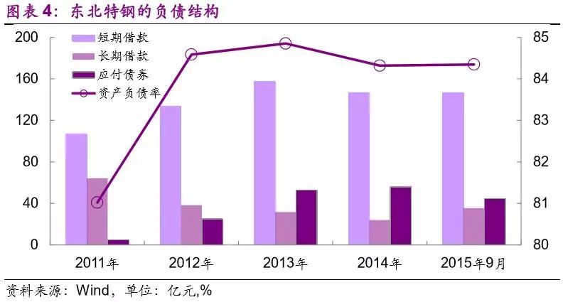 北满特钢破产最新动态，影响分析与发展展望