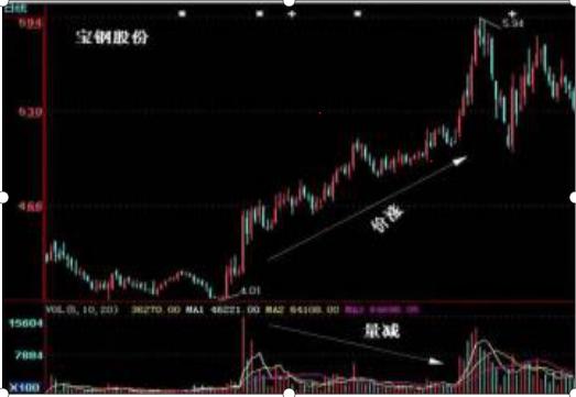 中国一重最新股价走势与市场解读