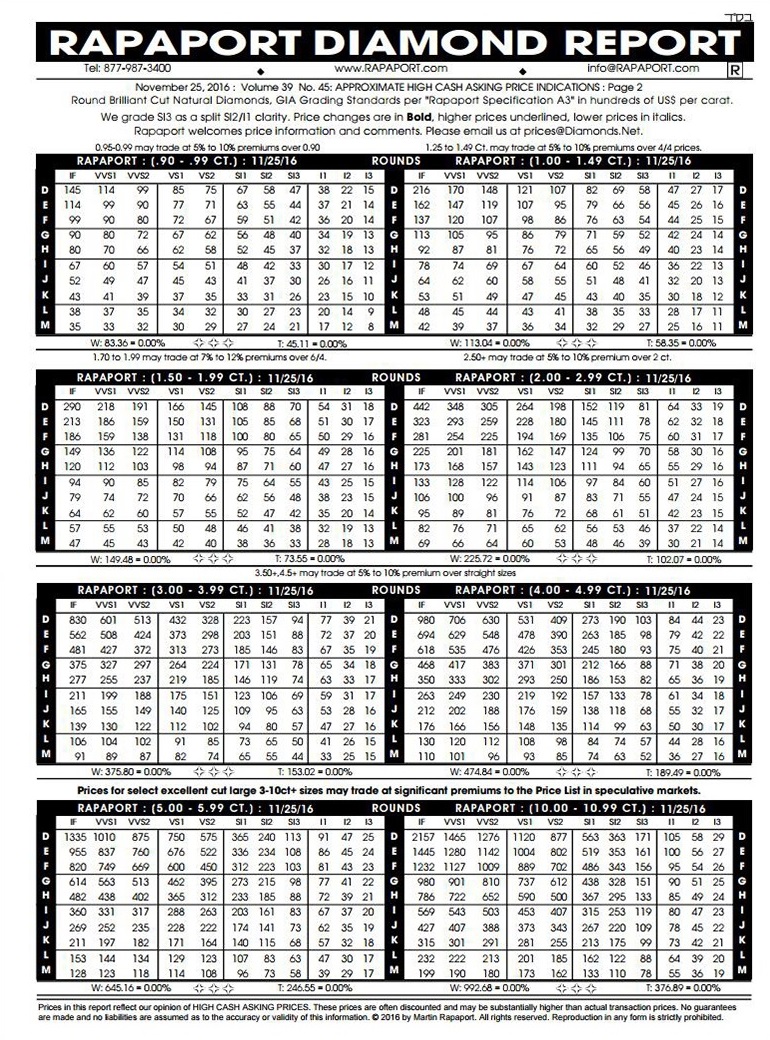 2024年12月24日 第22页