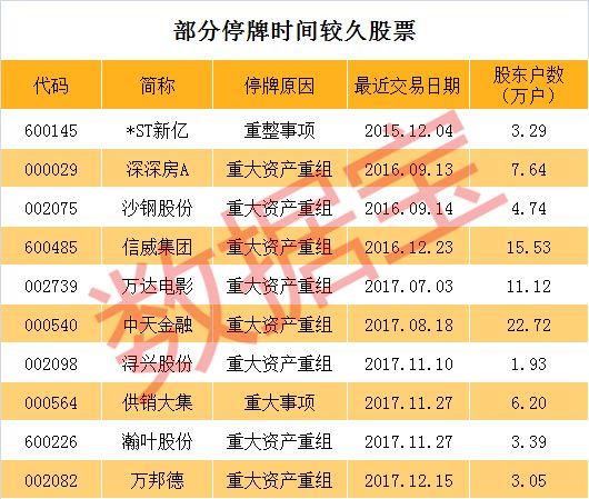 沙钢股票最新消息全面解读与分析