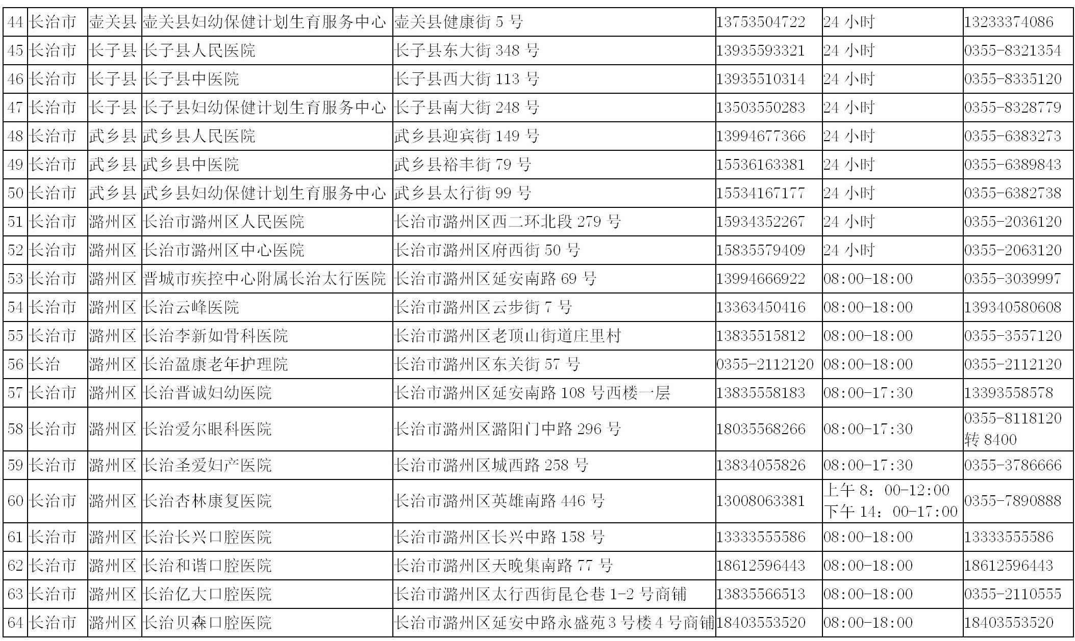 长治市干部公示制度最新公示报告发布（XXXX年）