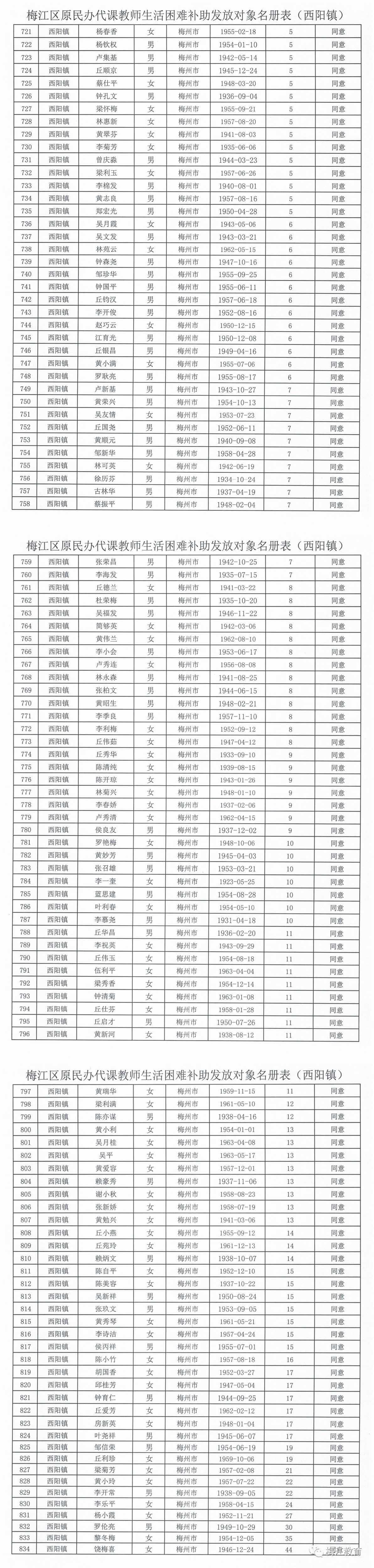 民办老师的发展、挑战与前景最新消息概述