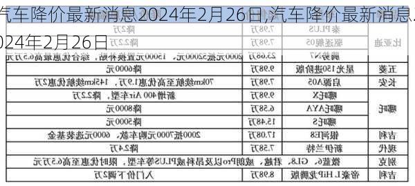 济南汽车市场迎降价潮，市场变革带来消费者福音