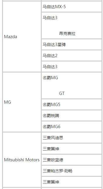 滴滴快车车型表更新，品质升级与用户体验同步提升