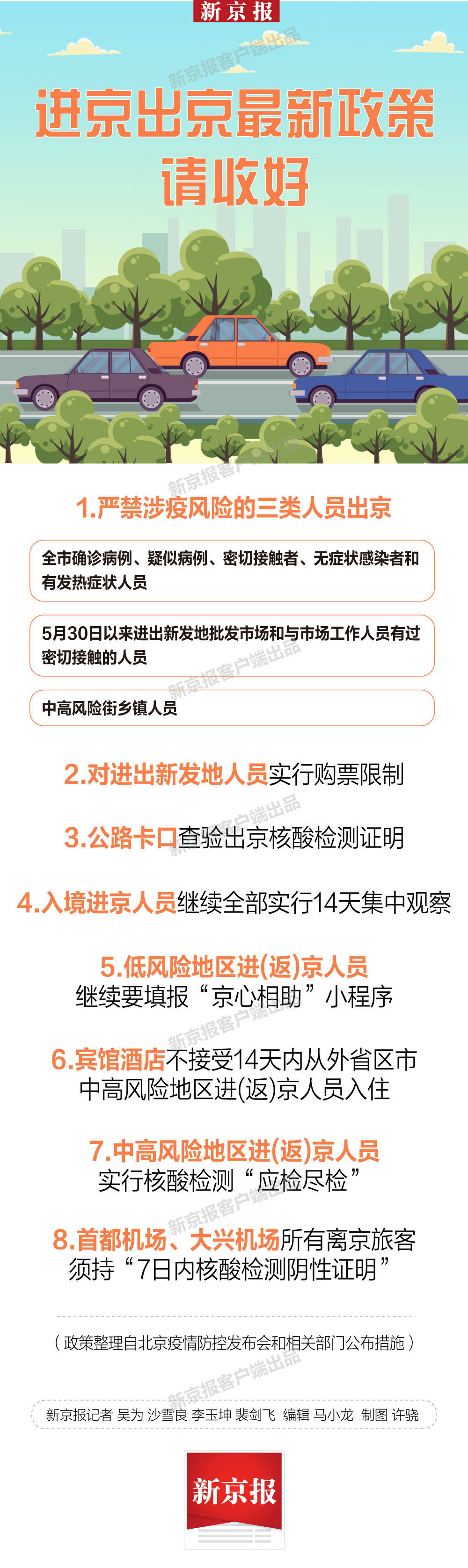 北京进出京最新规定政策全面解读