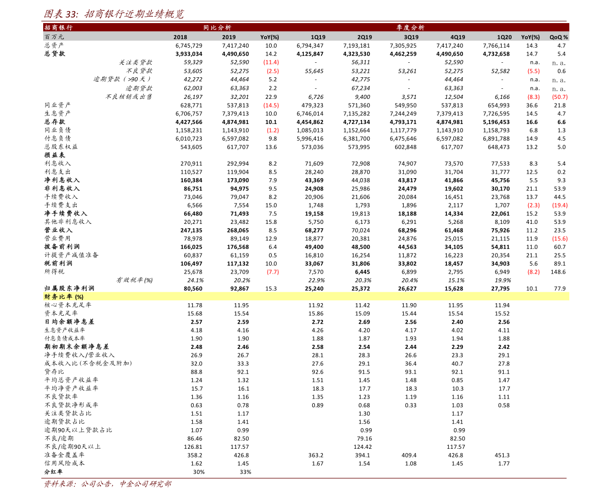 全面解读，最新消息揭示关于代码600145的重要动态