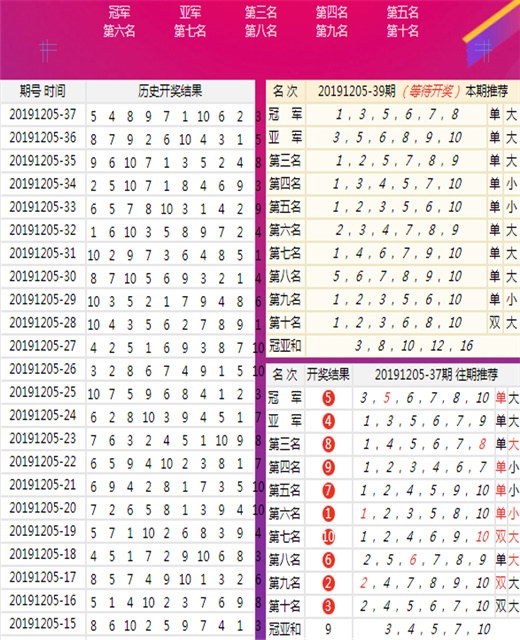 六开彩资料2015年解析回顾与最新动态