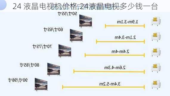 最新电视报价及市场趋势深度解析，选购指南与行情分析