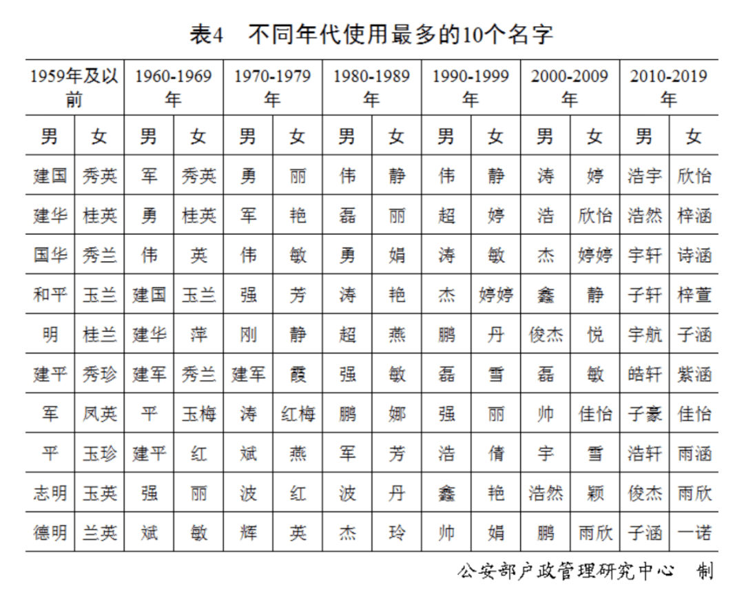 金信网行业排名稳定，展现卓越实力