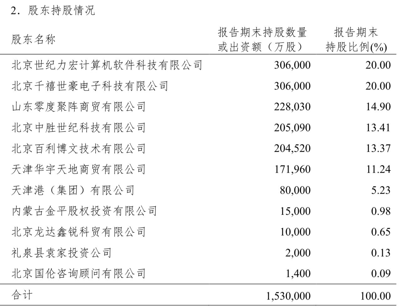 天钢集资兑付最新进展解析