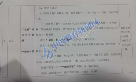 高中最新作文题目及其启示与启示作用分析