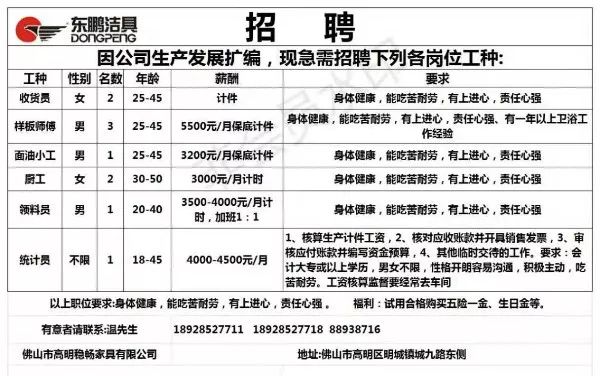 闻堰最新招聘信息及其区域人才生态影响分析