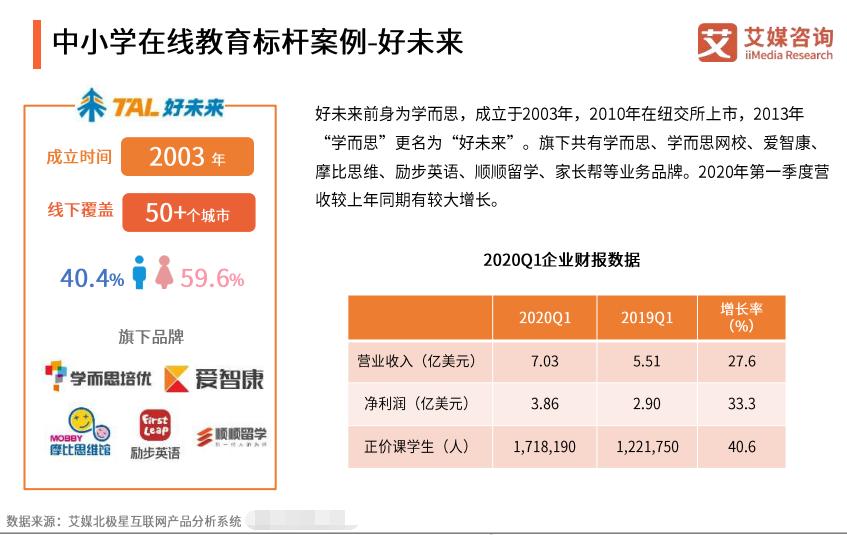 方直科技最新传闻全面解析