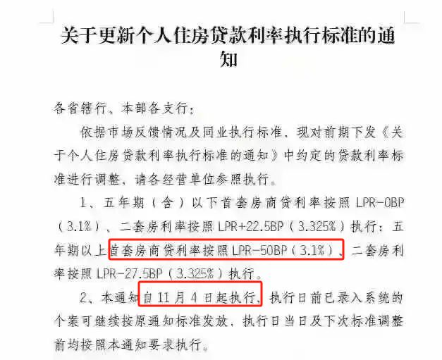 淮安房贷最新动态，市场走势、政策调整与购房指南