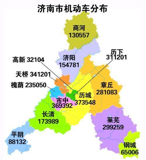 莱芜二手车市场深度分析与购车指南