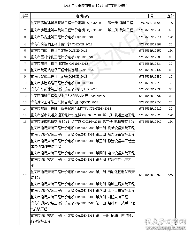 建筑工程最新定额引领行业发展的核心力量揭秘