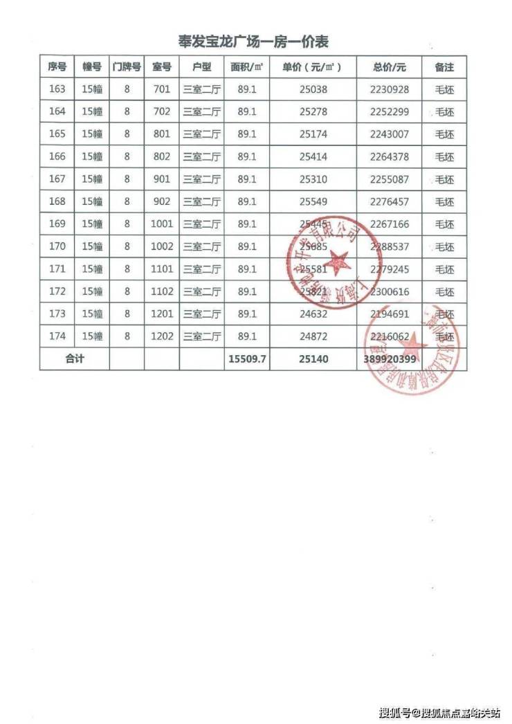 佳和贤庭最新公告全面解析