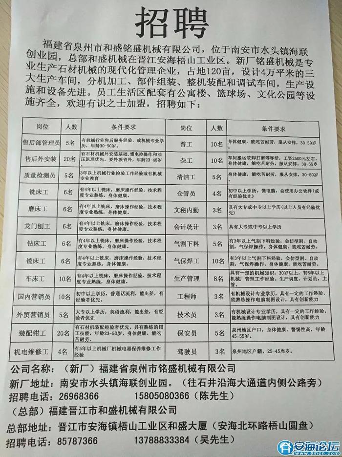 周巷最新招聘信息总览