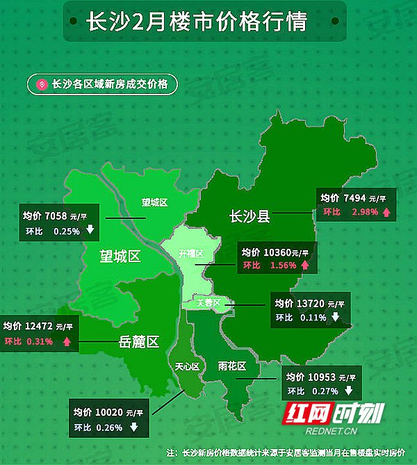 长沙最新房价与安居客，揭秘城市居住价值新篇章