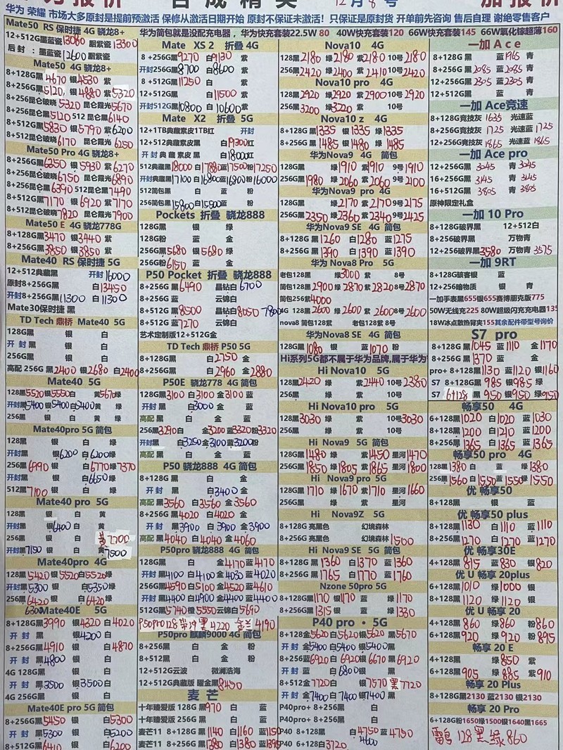 最新智能手机报价与市场深度解析