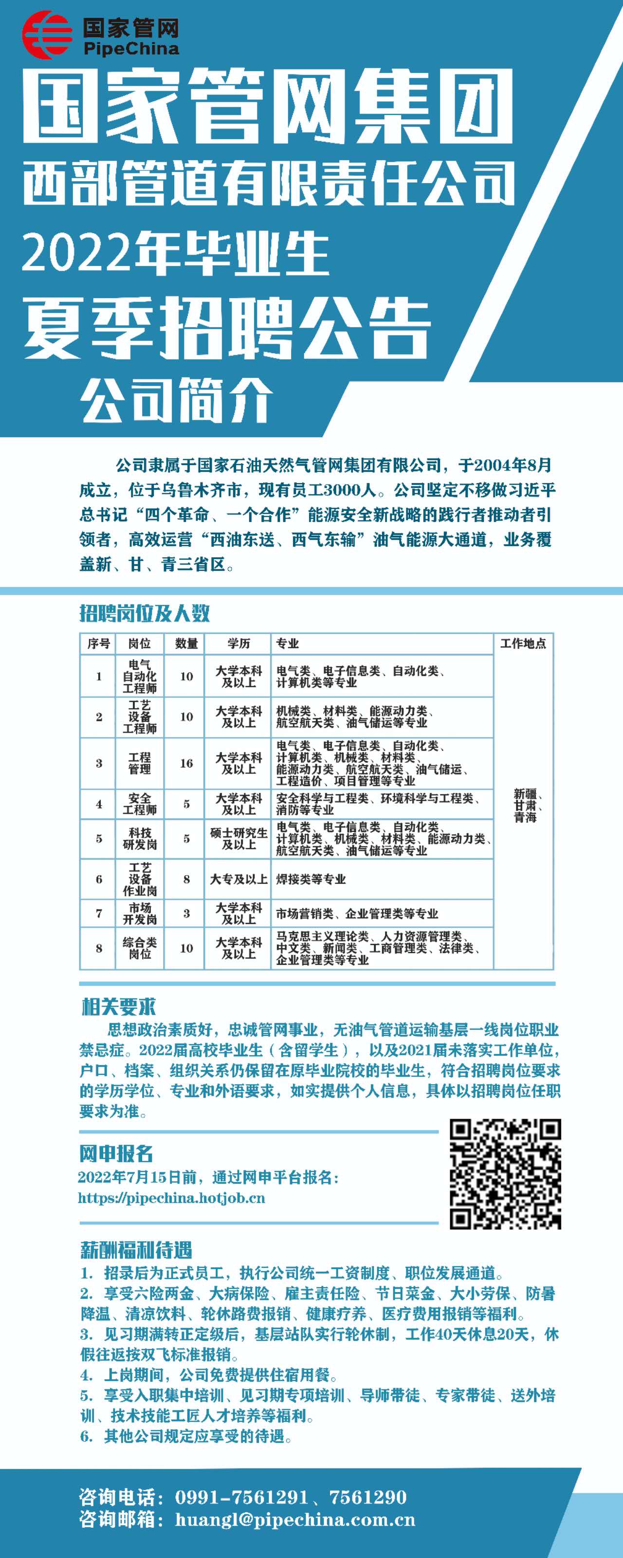 最新丙二大管招聘解析与未来展望