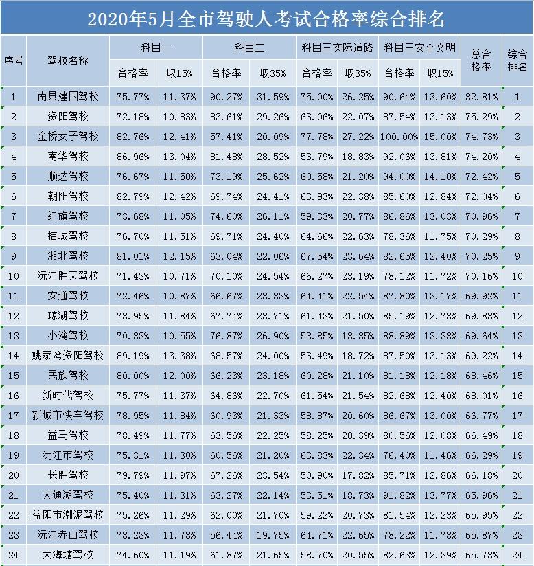 南县最新干部任职公示发布