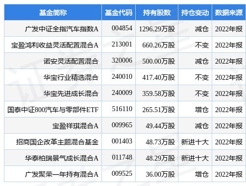 广发理财3号最新净值表现与市场趋势洞察