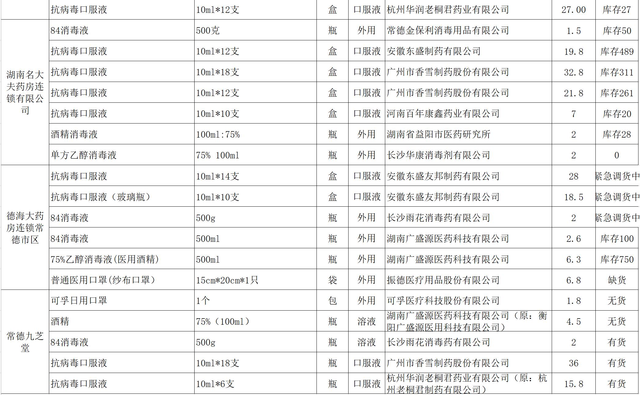 常德领导干部公示更新，深化公开透明引领地方发展新篇章