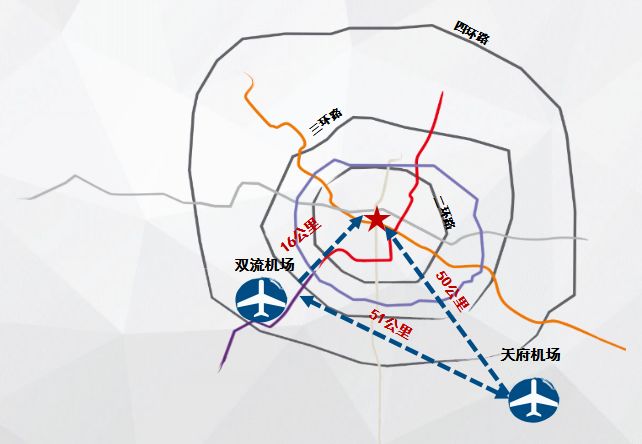 双流航空港最新规划，构建现代化国际航空枢纽战略启动