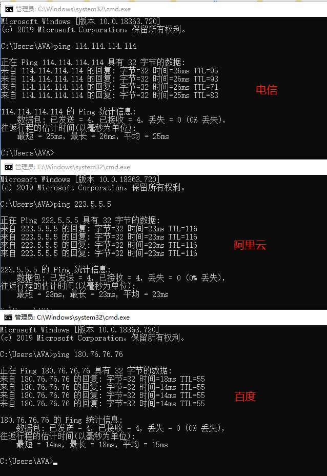 最新国内快速DNS更新，网络体验的关键升级选择