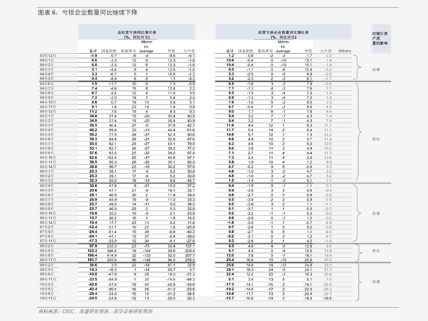 今日水貂价格行情解析