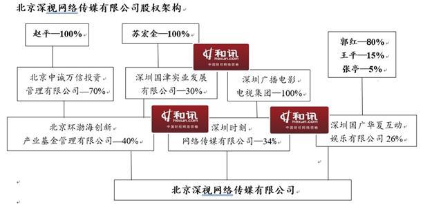 乐通股份最新新闻动态深度解析