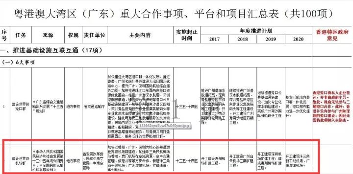 广州第二机场最新批文揭晓，未来航空枢纽开启崭新篇章