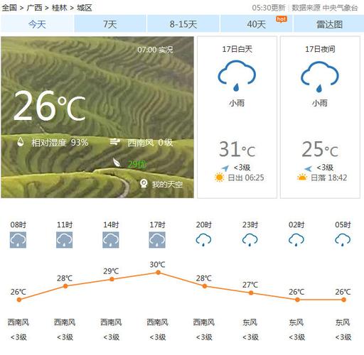 桂林未来三十天天气展望，最新天气预报报告发布