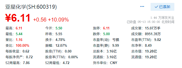 2025年1月3日 第2页