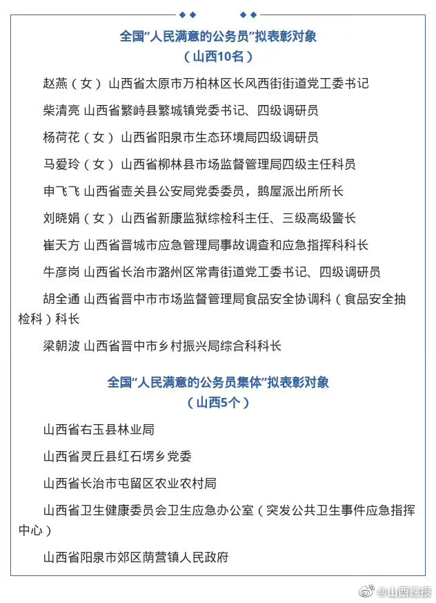 山西省干部最新公示名单背后的深层意义与影响