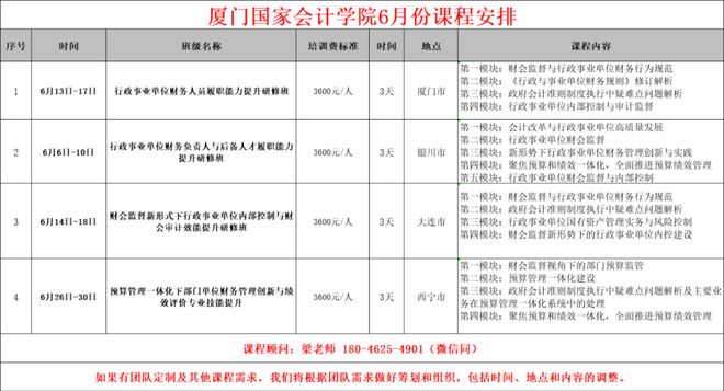 最新专家评审费用标准详解