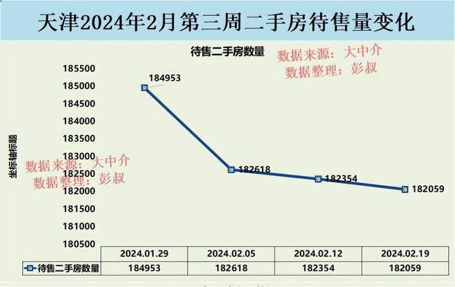 蓟县房价最新走势，下跌趋势及影响因素分析