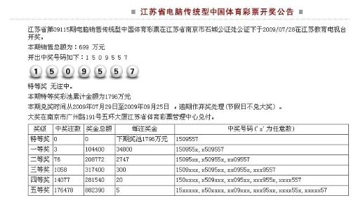 江苏七位数最新开奖结果揭晓，幸运盛宴开启！