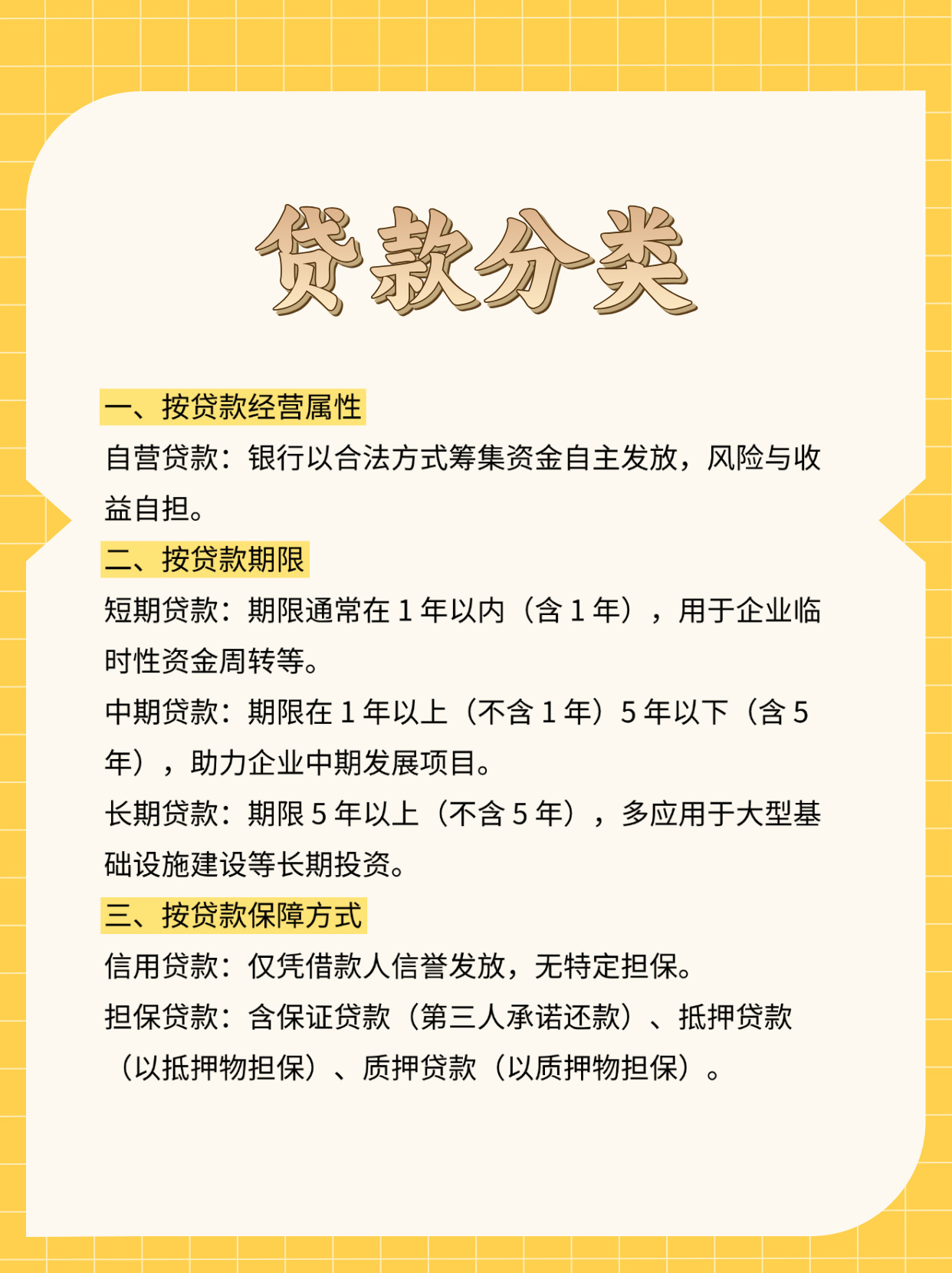 最新贷款分类，现代金融格局深度解读