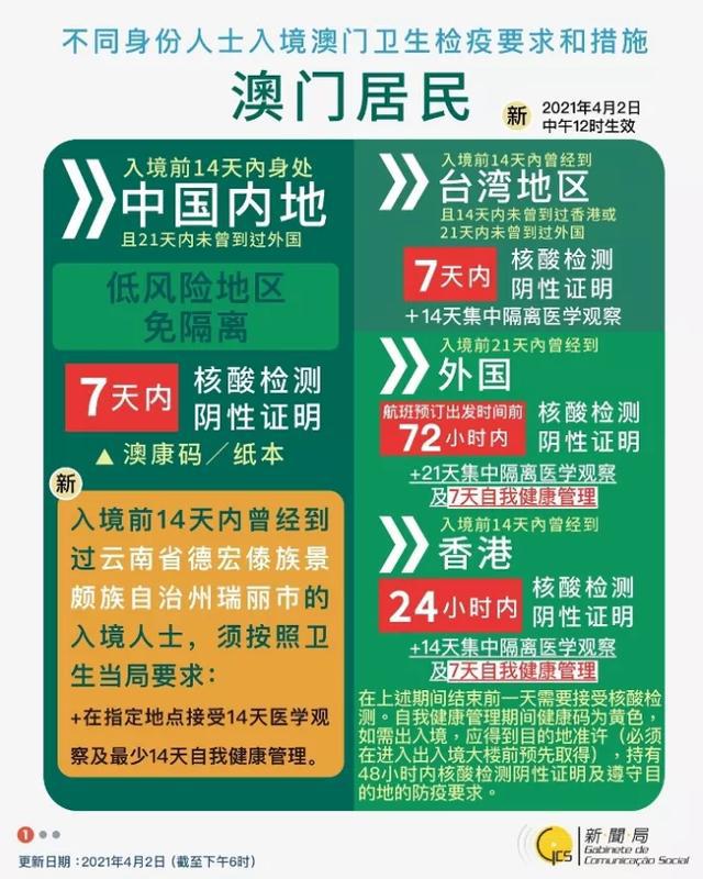 台湾最新政策，开启新时代，促进繁荣与进步